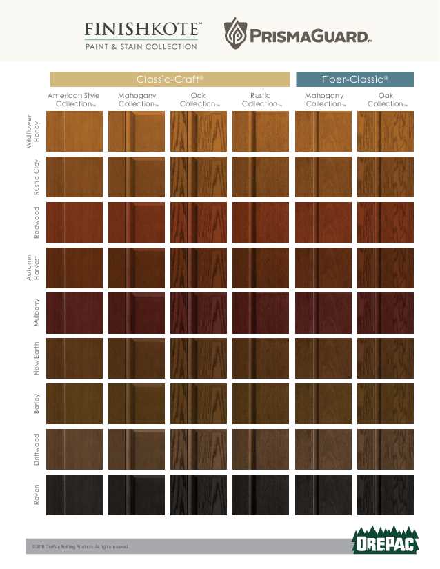 Therma Tru Stain Color Chart