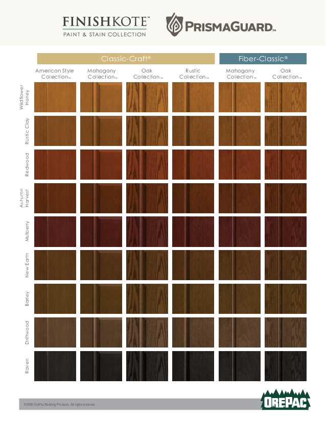 Therma Tru Stain Kit Color Chart